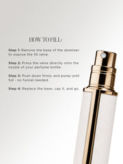 Eau de Voyage